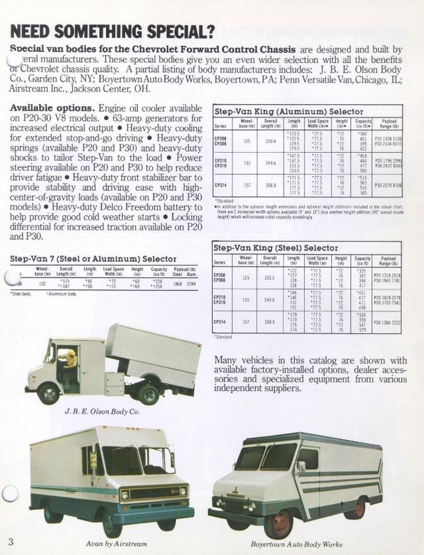 1979 Chevrolet Walkins Brochure Page 4